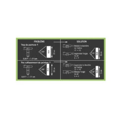1 Buse 262517 Rac 5 Réversible Pour A30/A45/A60 Magnum By Graco -Kobleo 1 buse 262517 rac 5 reversible pour a30 a45 a60 magnum by graco 2