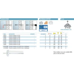 200 Chevilles Isolation Multi-matériaux 10 X 70 KI070