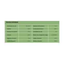 BALTIC Abri De Jardin En Bois Peint Gris 2,08 M2 SKUR1 Gris -Kobleo abri de jardin en bois peint gris 2 08 m2 skur1 gris 4