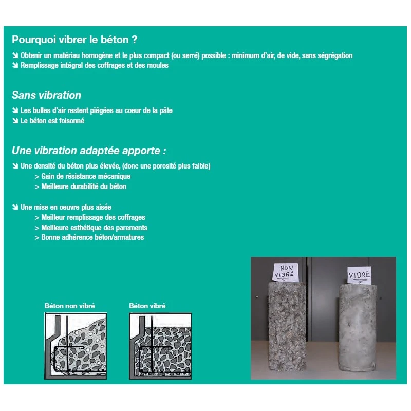 Aiguille Vibreur Béton Diam58mm, Flexible 3m AVPI58 2 Aiguille Vibreur Béton Diam58mm, Flexible 3m AVPI58 – Image 2