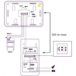 Alimentation DIN WelcomeEye Power Pour Visiophone 24V Philips -Kobleo alimentation din welcomeeye power pour visiophone 24v philips 2