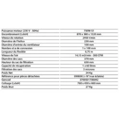 Aspirateur D'atelier 750W 60L Asp060 Leman 5 Aspirateur D'atelier 750W 60L Asp060 Leman -Kobleo aspirateur d atelier 750w 60l asp060 leman 2