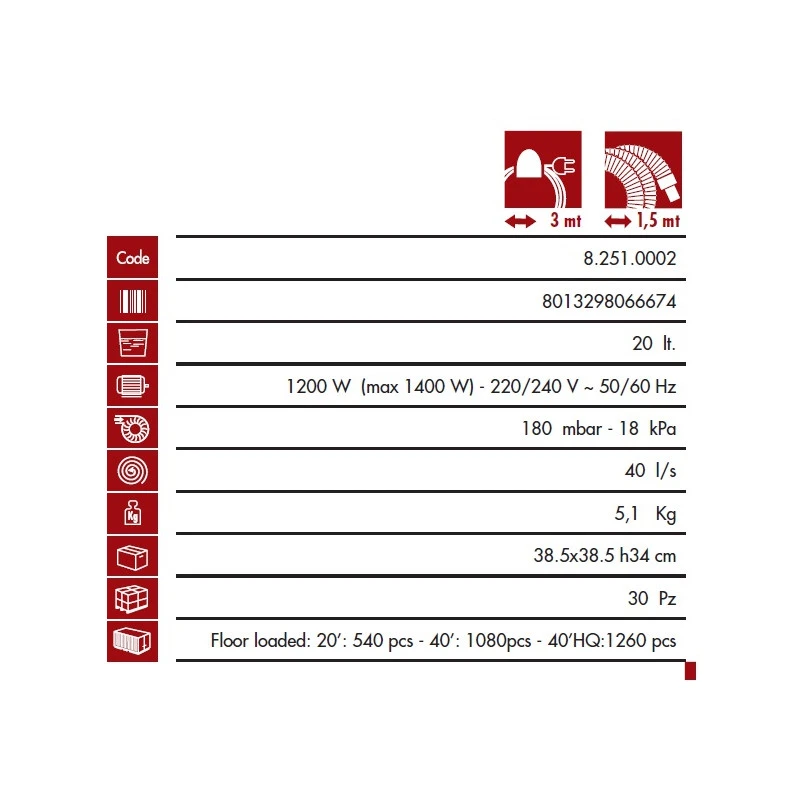 Aspirateur Eau Et Poussière Joker 1400 S 1400W 20L Lavor 7 Aspirateur Eau Et Poussière Joker 1400 S 1400W 20L Lavor – Image 7