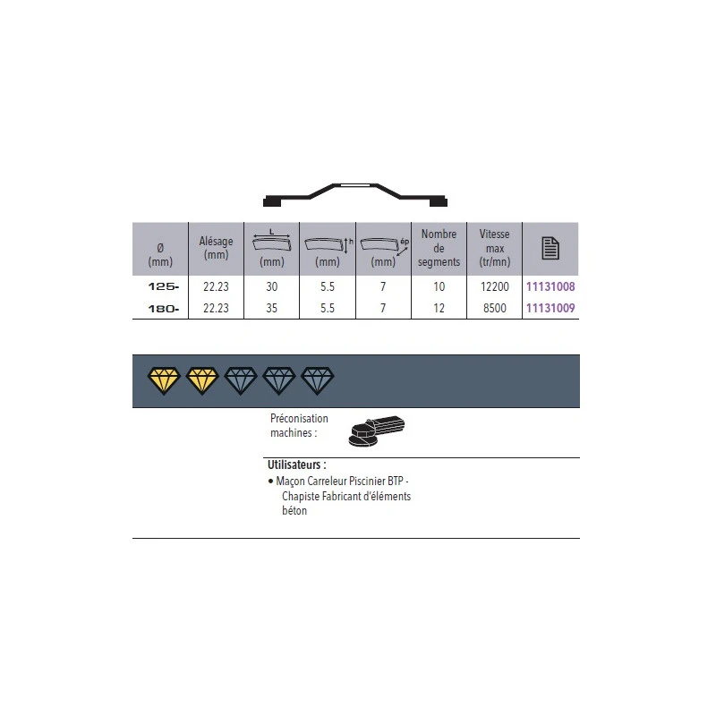 Assiette A Poncer Star Cup Sc D.125 X 22,23 X H 5,5 2 Assiette A Poncer Star Cup Sc D.125 X 22,23 X H 5,5 – Image 2