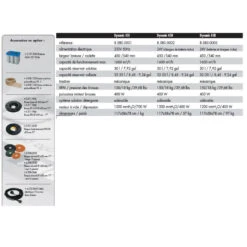 Autolaveuse Accompagnée Larg 450mm 24V Batterie GEL (jusqu’à 1600m² ) -Kobleo autolaveuse accompagnee larg 450mm 24v batterie gel jusqu a 1600m2 lavor 3