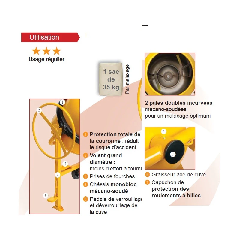 Betonnière Non Tractable 180L 0,75 KW BT PRO 190 2 Betonnière Non Tractable 180L 0,75 KW BT PRO 190 – Image 2