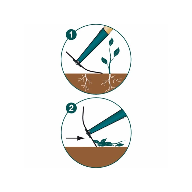 Binette NaturOvert 16cm Manche Bois 1m50 467021 LEBORGNE 2 Binette NaturOvert 16cm Manche Bois 1m50 467021 LEBORGNE – Image 2