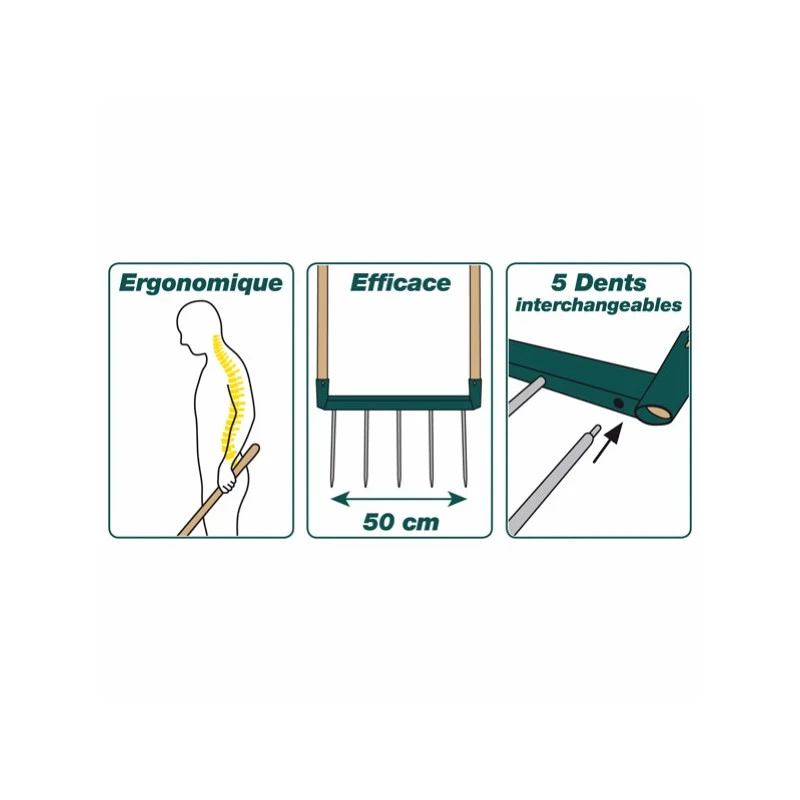 Biogrif NaturOvert 5 Dents Interchangeable Assemblée 320300 LEBORGNE 2 Biogrif NaturOvert 5 Dents Interchangeable Assemblée 320300 LEBORGNE – Image 2