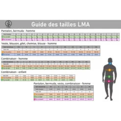 Combinaison LMA 4080 Vigilance Taille 5 Haute Visibilité Bleu Orange -Kobleo combinaison lma 4080 vigilance taille 5 haute visibilite bleu orange 1