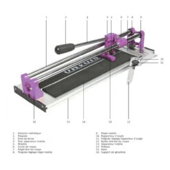Coupe Carreaux Manuel Star CC 430 430mm Sidamo -Kobleo coupe carreaux manuel star cc 430 430mm sidamo 3