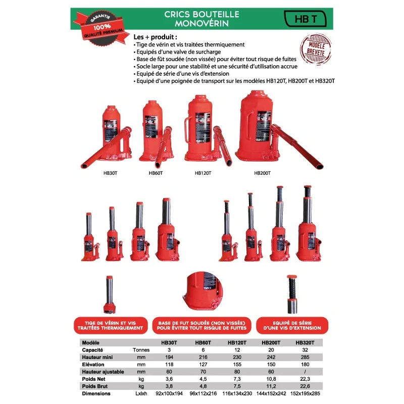 Cric Bouteille Monovérin 20 Tonnes 150 Mm HB200T 2 Cric Bouteille Monovérin 20 Tonnes 150 Mm HB200T – Image 2