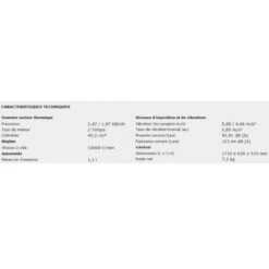 Débroussailleuse 2 Temps Professionnelle 40,2 Cm³ MS4215 5 Débroussailleuse 2 Temps Professionnelle 40,2 Cm³ MS4215 -Kobleo debroussailleuse 2 temps professionnelle 40 2 cm3 ms4215 dolmar 2