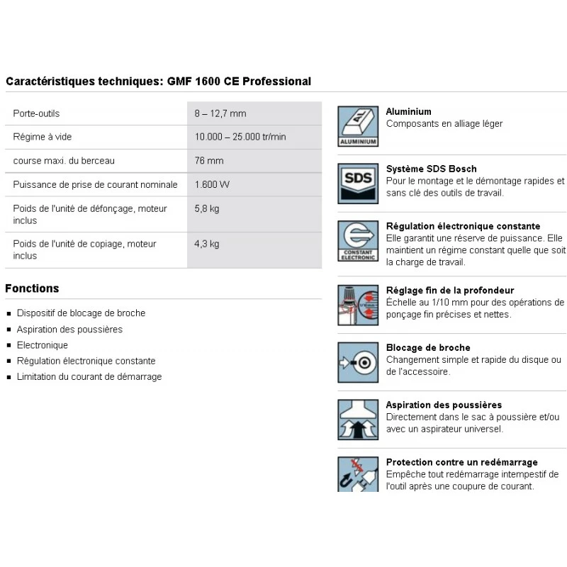 Défonceuse Multifonction 12,7mm 1600W GMF 1600 CE 4 Défonceuse Multifonction 12,7mm 1600W GMF 1600 CE – Image 4