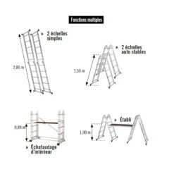 Echafaudage Multipositions Pour Hauteur De Travail De 390m MULTI+ 5 En -Kobleo echafaudage multipositions pour hauteur de travail de 390m multi 5 en 2
