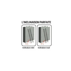 Echelle Simple En Aluminium 10 échelons Haut. D'accès 3,80m PRS 7 Echelle Simple En Aluminium 10 échelons Haut. D'accès 3,80m PRS -Kobleo echelle simple en aluminium 10 echelons haut d acces 3 80m prs 3