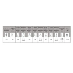 Echelle Transformable Pro Base évasée 3x10 Ht Accès 6,76m Hailo 5 Echelle Transformable Pro Base évasée 3x10 Ht Accès 6,76m Hailo -Kobleo echelle transformable pro base evasee 3x10 ht acces 6 76m hailo 2