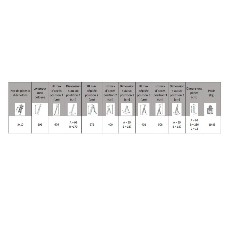 Echelle Transformable Pro Base évasée 3x10 Ht Accès 6,76m Hailo 3 Echelle Transformable Pro Base évasée 3x10 Ht Accès 6,76m Hailo – Image 3