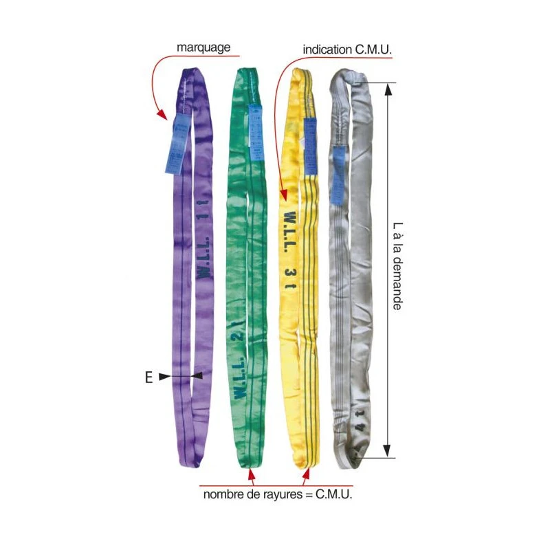 Elingue Ronde 4428R30 Textile Rouge 3m CMU 5000Kg Levac 2 Elingue Ronde 4428R30 Textile Rouge 3m CMU 5000Kg Levac – Image 2