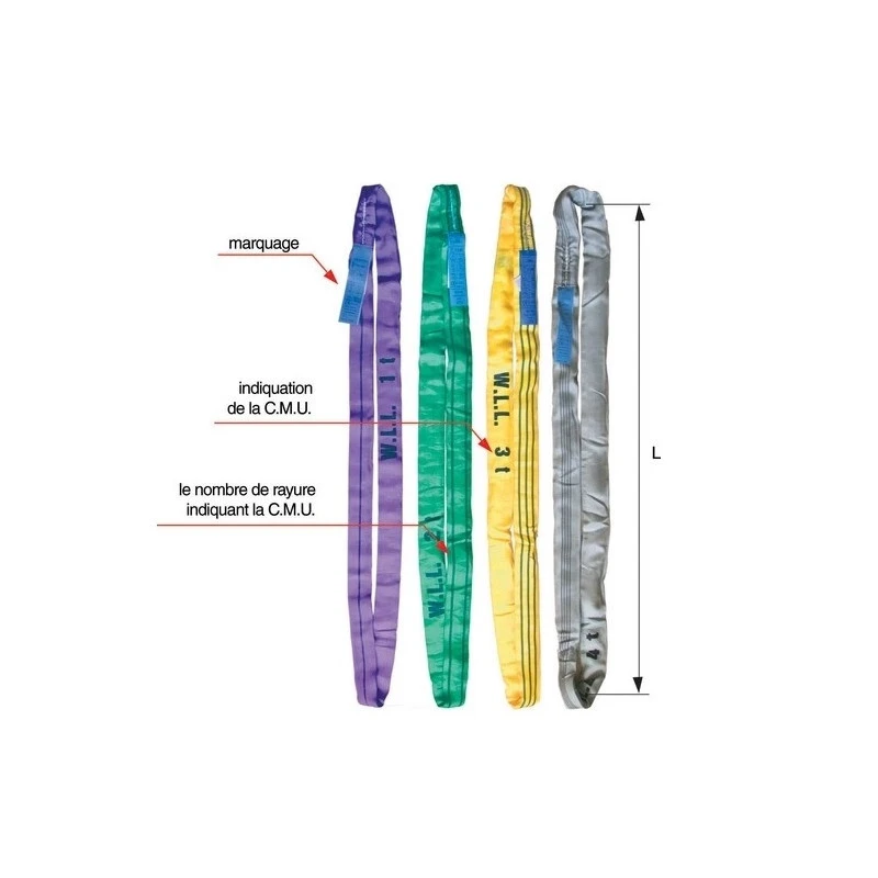Elingue Ronde Textile Vert 4m Cmu 2000kg 4428N40 Levac 2 Elingue Ronde Textile Vert 4m Cmu 2000kg 4428N40 Levac – Image 2