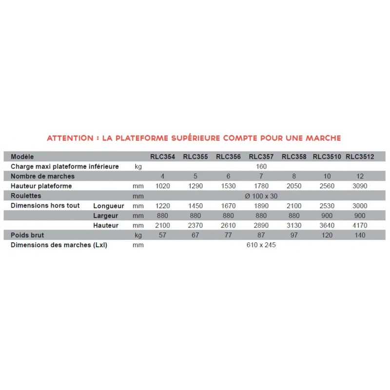 Escabeau De Sécurité Immobilisation Automatique 6 Marches RLC356 2 Escabeau De Sécurité Immobilisation Automatique 6 Marches RLC356 – Image 2