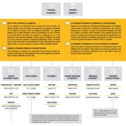 Groupe Agricole 16 KVA 400V 40HP TG16/3 IP23 -Kobleo groupe agricole 16 kva 400v 40hp tg16 3 ip23 pramac 2