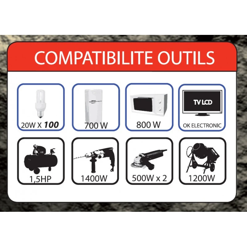Groupe électrogène Inverter MF 2200 I 2200W Compact Silencieux Mercure 3 Groupe électrogène Inverter MF 2200 I 2200W Compact Silencieux Mercure – Image 3