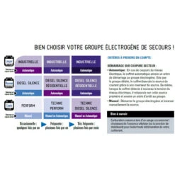 Groupe électrogène Mono Moteur Kohler Essence 105kW TECHNIC 10000 E AV 7 Groupe électrogène Mono Moteur Kohler Essence 105kW TECHNIC 10000 E AV -Kobleo groupe electrogene mono moteur kohler essence 105kw technic 10000 e av 3
