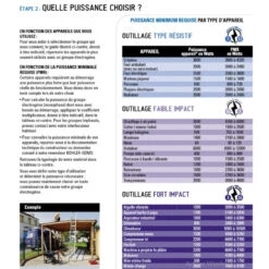 Groupe électrogène Monophasé 6,5 KW PERFORM_6500 6 Groupe électrogène Monophasé 6,5 KW PERFORM_6500 -Kobleo groupe electrogene monophase 6 5 kw perform 6500 sdmo 2