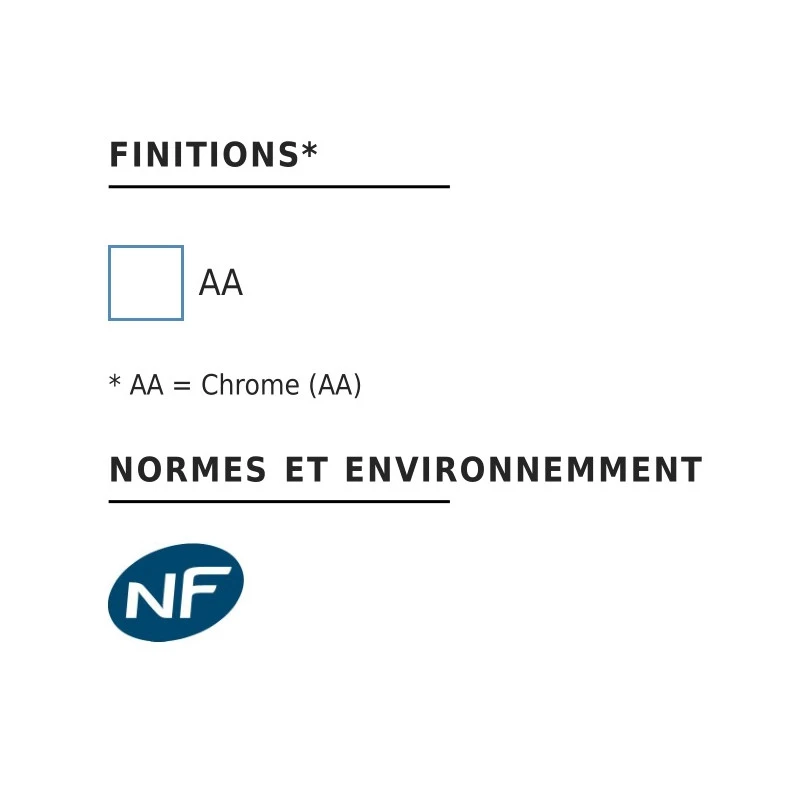 Ideal Standard Kit Mitigeur Easy Box Avec Inverseur 165 X 165 Cm Chrome Kheops 3 Ideal Standard Kit Mitigeur Easy Box Avec Inverseur 165 X 165 Cm Chrome Kheops – Image 3