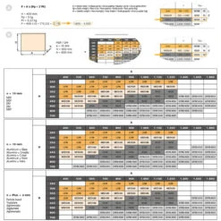 Lot De 2 Compas Pour Portes Relevables Force 3200-9000 Acier Et Plasti -Kobleo lot de 2 compas pour portes relevables force 3200 9000 acier et plasti 7