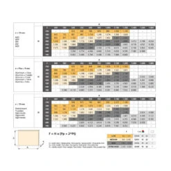 Lot De 2 Compas Pour Portes Relevables Force 3200-9000 Acier Et Plasti -Kobleo lot de 2 compas pour portes relevables force 3200 9000 acier et plasti 8