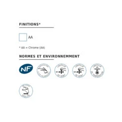 Ideal Standard Mitigeur Bain-douche Monotrou Projection 164 Mm Chrome Connect Blue 5 Ideal Standard Mitigeur Bain-douche Monotrou Projection 164 Mm Chrome Connect Blue -Kobleo mitigeur bain douche monotrou projection 164 mm chrome connect blue 2