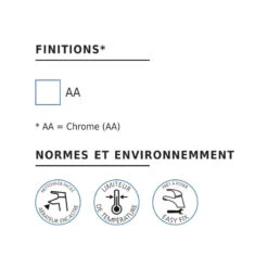 Ideal Standard Mitigeur Bidet Monotrou H 148 Mm Chrome Mara -Kobleo mitigeur bidet monotrou h 148 mm chrome mara 2