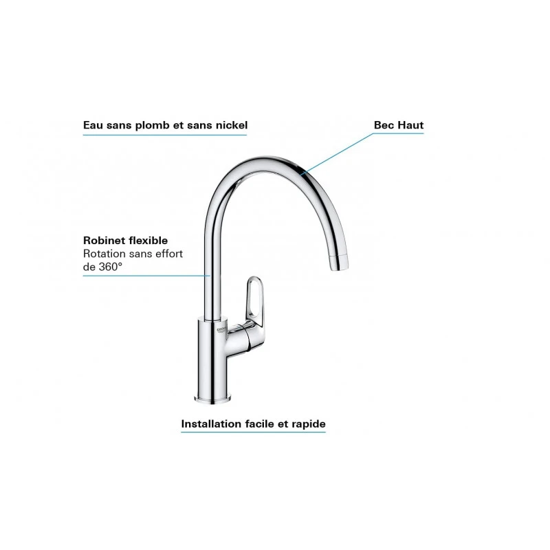 Grohe Mitigeur D'évier Chromé 360° Saillie 223mm BauFlow 3 Grohe Mitigeur D'évier Chromé 360° Saillie 223mm BauFlow – Image 3