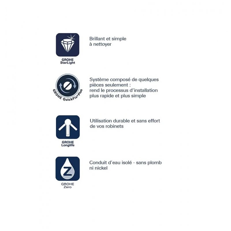 Grohe Mitigeur D'évier Chromé 360° Saillie 223mm BauFlow 6 Grohe Mitigeur D'évier Chromé 360° Saillie 223mm BauFlow – Image 6