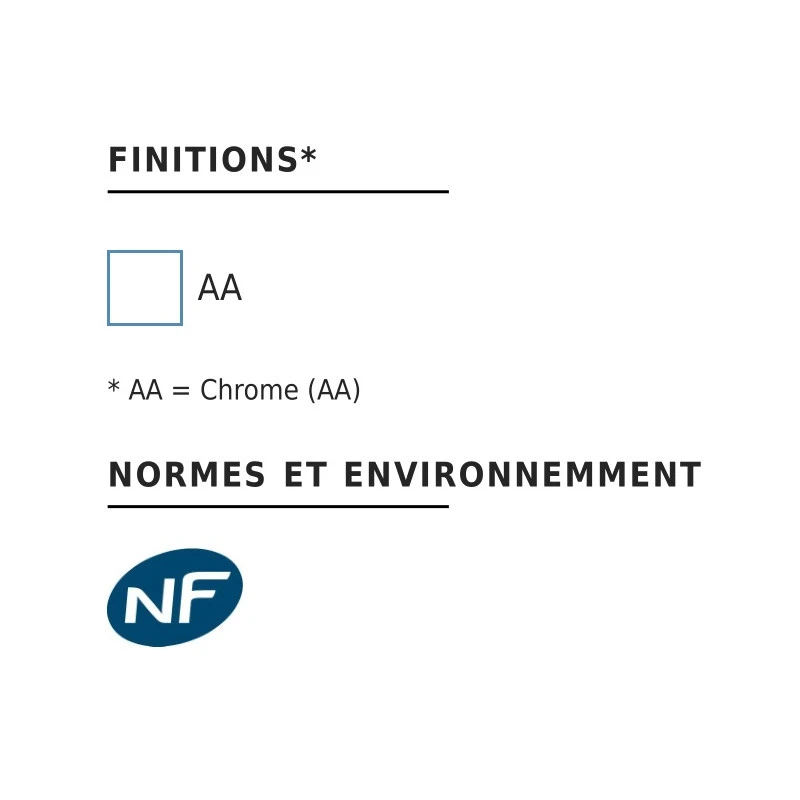 Ideal Standard Mitigeur Douche Encastré Sans Inverseur Débit 30 L/mn Chrome Tesi 3 Ideal Standard Mitigeur Douche Encastré Sans Inverseur Débit 30 L/mn Chrome Tesi – Image 3