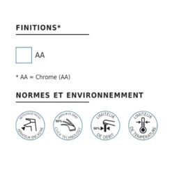 Ideal Standard Mitigeur Lavabo Mural Avec Corps à Encastrer Melange 5 Ideal Standard Mitigeur Lavabo Mural Avec Corps à Encastrer Melange -Kobleo mitigeur lavabo mural avec corps a encastrer melange 2