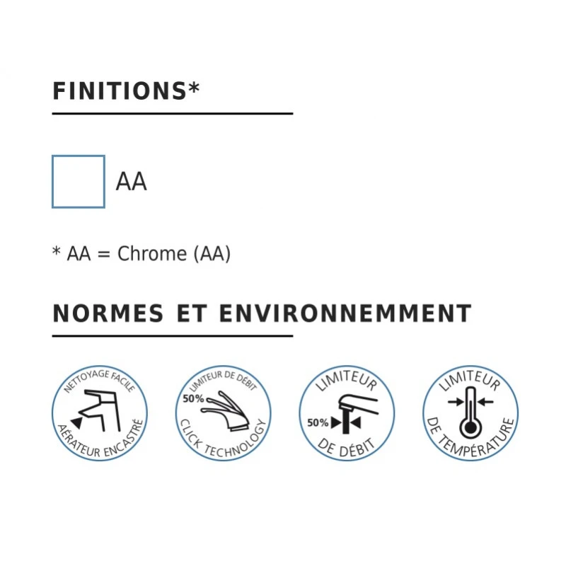 Ideal Standard Mitigeur Lavabo Mural Avec Corps à Encastrer Melange 3 Ideal Standard Mitigeur Lavabo Mural Avec Corps à Encastrer Melange – Image 3