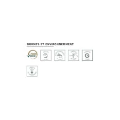 Ideal Standard Mitigeur Lavabo OKYRIS 2 CLINIC Chromé Manette Ajourée 140mm D2396AA -Kobleo mitigeur lavabo okyris 2 clinic chrome manette ajouree 140mm d2396aa 2