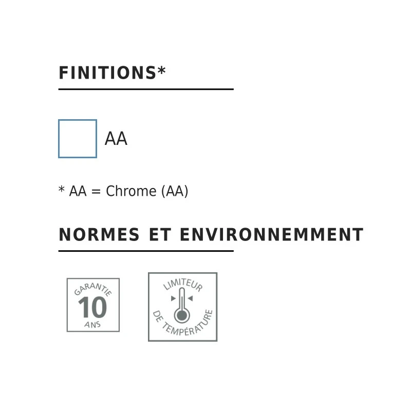 Ideal Standard Mitigeur Mural Avec Raccords Stop/purge Poignée 110 Mm Chrome Okyris P 3 Ideal Standard Mitigeur Mural Avec Raccords Stop/purge Poignée 110 Mm Chrome Okyris P – Image 3