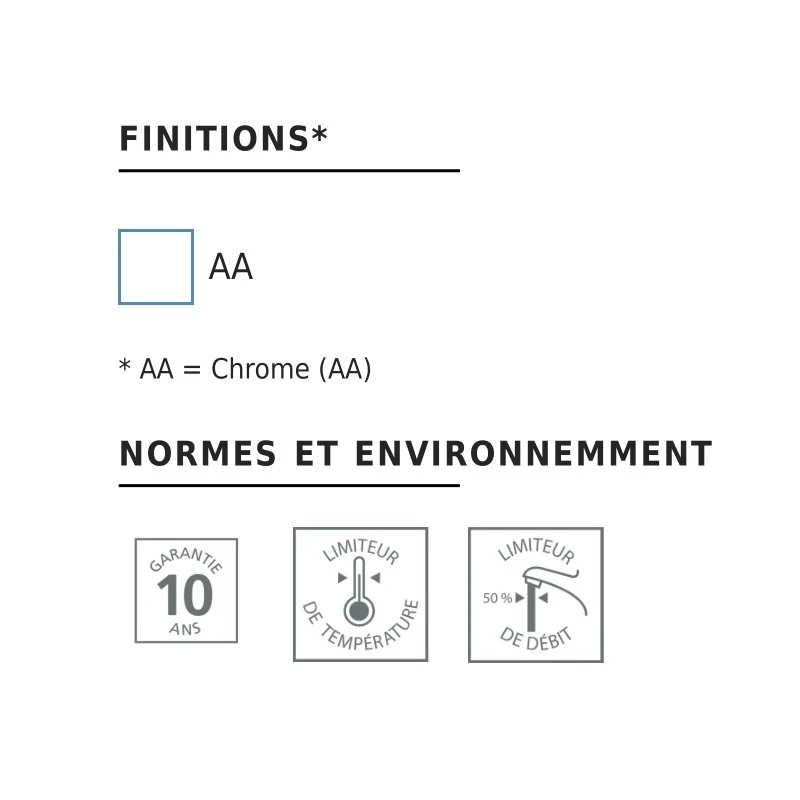 Mitigeur Okyris Pro Mural Poignée Pleine 110mm Chrome Ideal Standard 3 Mitigeur Okyris Pro Mural Poignée Pleine 110mm Chrome Ideal Standard – Image 3