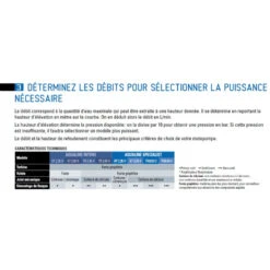 Motopompe Aqualine Specialist 1340 L/min XT3.78H 9 Motopompe Aqualine Specialist 1340 L/min XT3.78H -Kobleo motopompe aqualine specialist 1340 l min xt3 78h 4