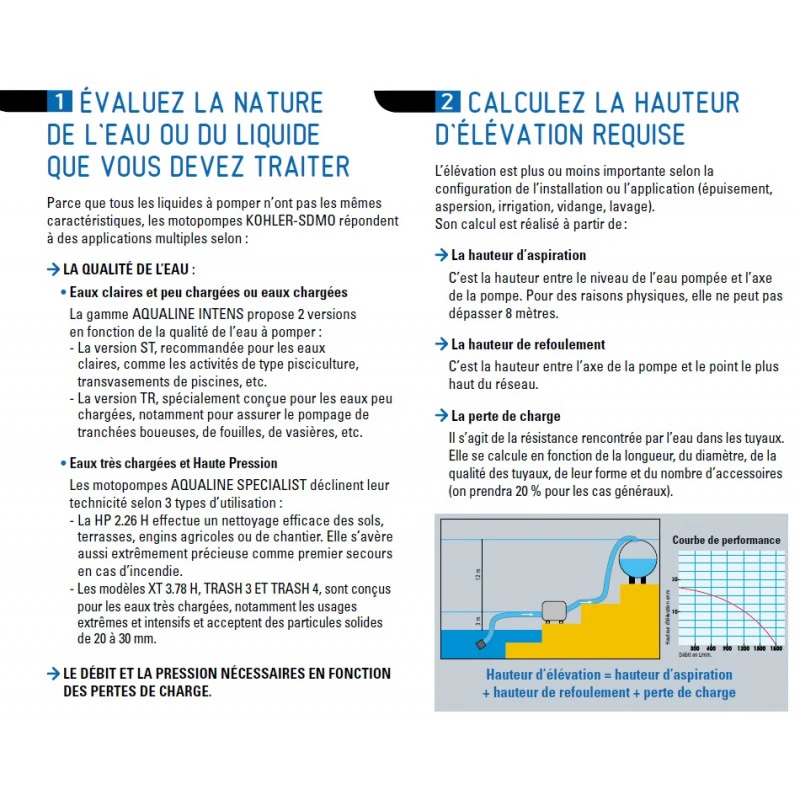 Motopompe Aqualine Specialist 440 L/min (Moteur HONDA GX 160) HP2.26C5 2 Motopompe Aqualine Specialist 440 L/min (Moteur HONDA GX 160) HP2.26C5 – Image 2