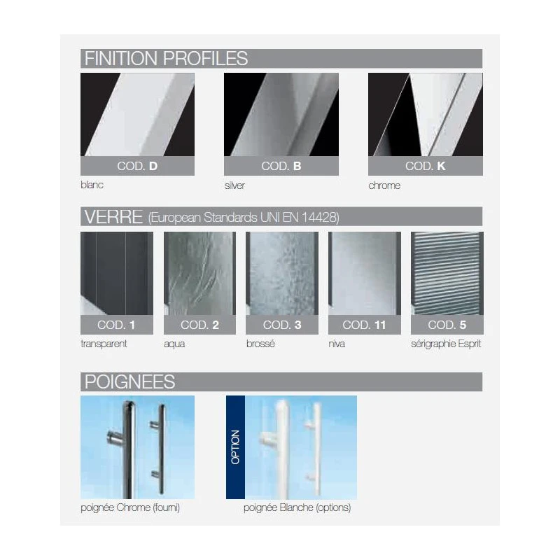 Paroi Fixe Transparent 78 à 84 Cm Lunes F LUNF78-1A 3 Paroi Fixe Transparent 78 à 84 Cm Lunes F LUNF78-1A – Image 3