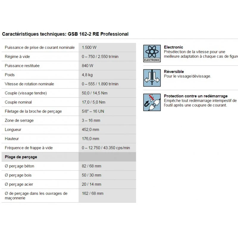 Perceuse à Percussion 1500W 30mm 4,8 Kg GSB 162-2 RE 2 Perceuse à Percussion 1500W 30mm 4,8 Kg GSB 162-2 RE – Image 2