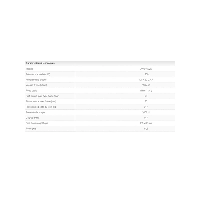 Perceuse Magnétique 1200W 3800N 2 Vitesses DWE1622K DeWalt 3 Perceuse Magnétique 1200W 3800N 2 Vitesses DWE1622K DeWalt – Image 3