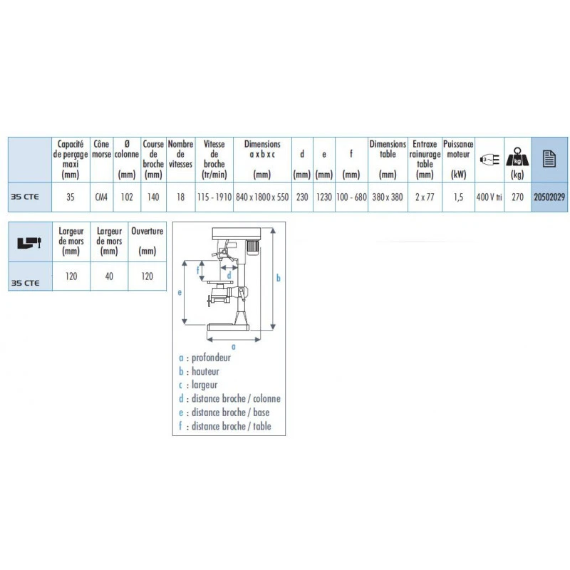 Perceuse Sur Colonne 1500w 35mm 400v Avec Mandrin B18 35cte 2 Perceuse Sur Colonne 1500w 35mm 400v Avec Mandrin B18 35cte – Image 2