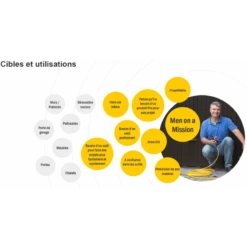 Pistolet à Peinture Airless Control 150 M 300W 110bar 5.5L Wagner 9 Pistolet à Peinture Airless Control 150 M 300W 110bar 5.5L Wagner -Kobleo pistolet a peinture airless control 150 m 300w 110bar 5 5l wagner 4