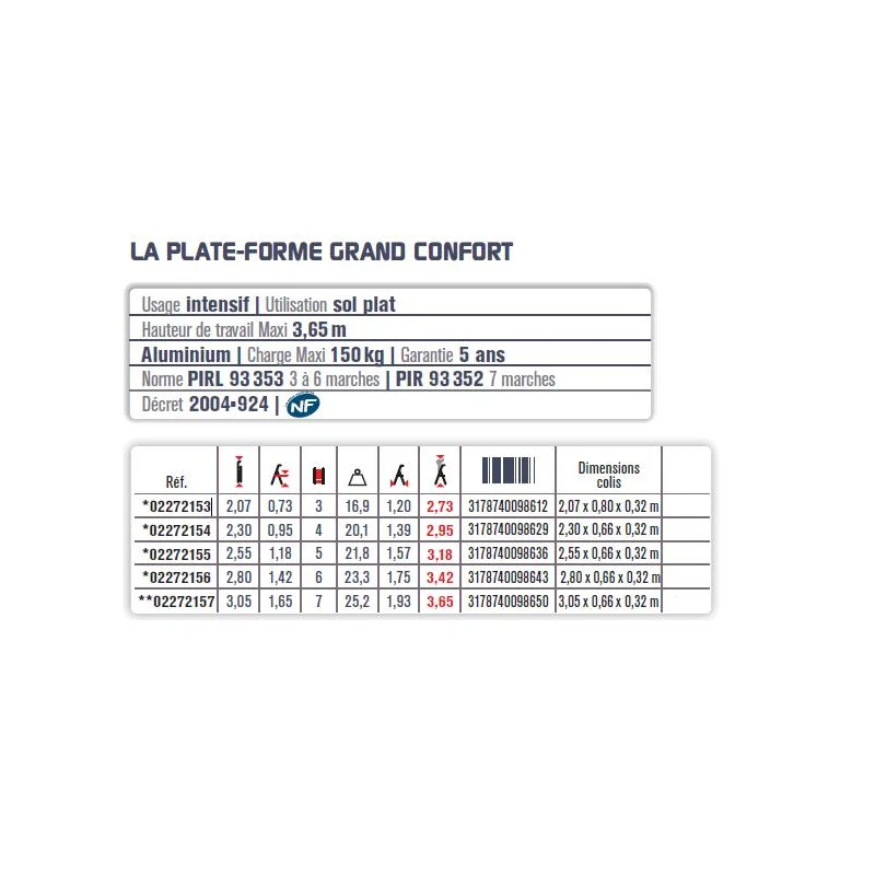 Plate-forme Grand Confort 3 Marches Haut Max 273 M Sherpamatic 0227215 3 Plate-forme Grand Confort 3 Marches Haut Max 273 M Sherpamatic 0227215 – Image 3