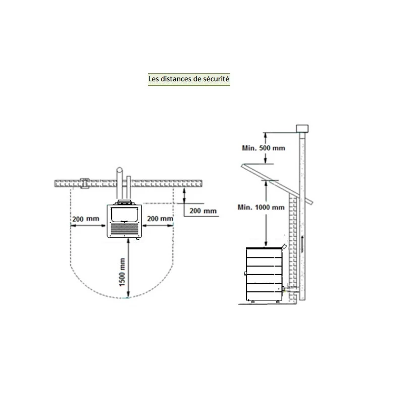 Poêle à Granulés Europa Noire 6,1kW Wifi Solzaima 3 Poêle à Granulés Europa Noire 6,1kW Wifi Solzaima – Image 3